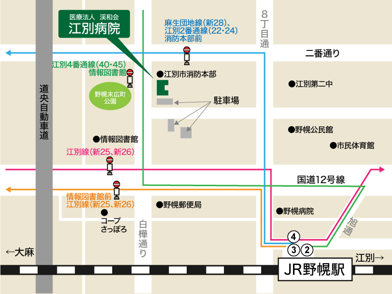 地図