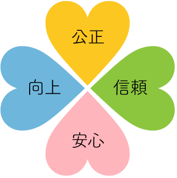 公正・向上・信頼・安心